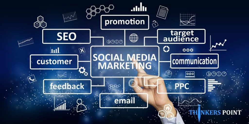 Social Media Marketing Mastery | Complimentary 1:1 Marketing Strategy call with Instructor